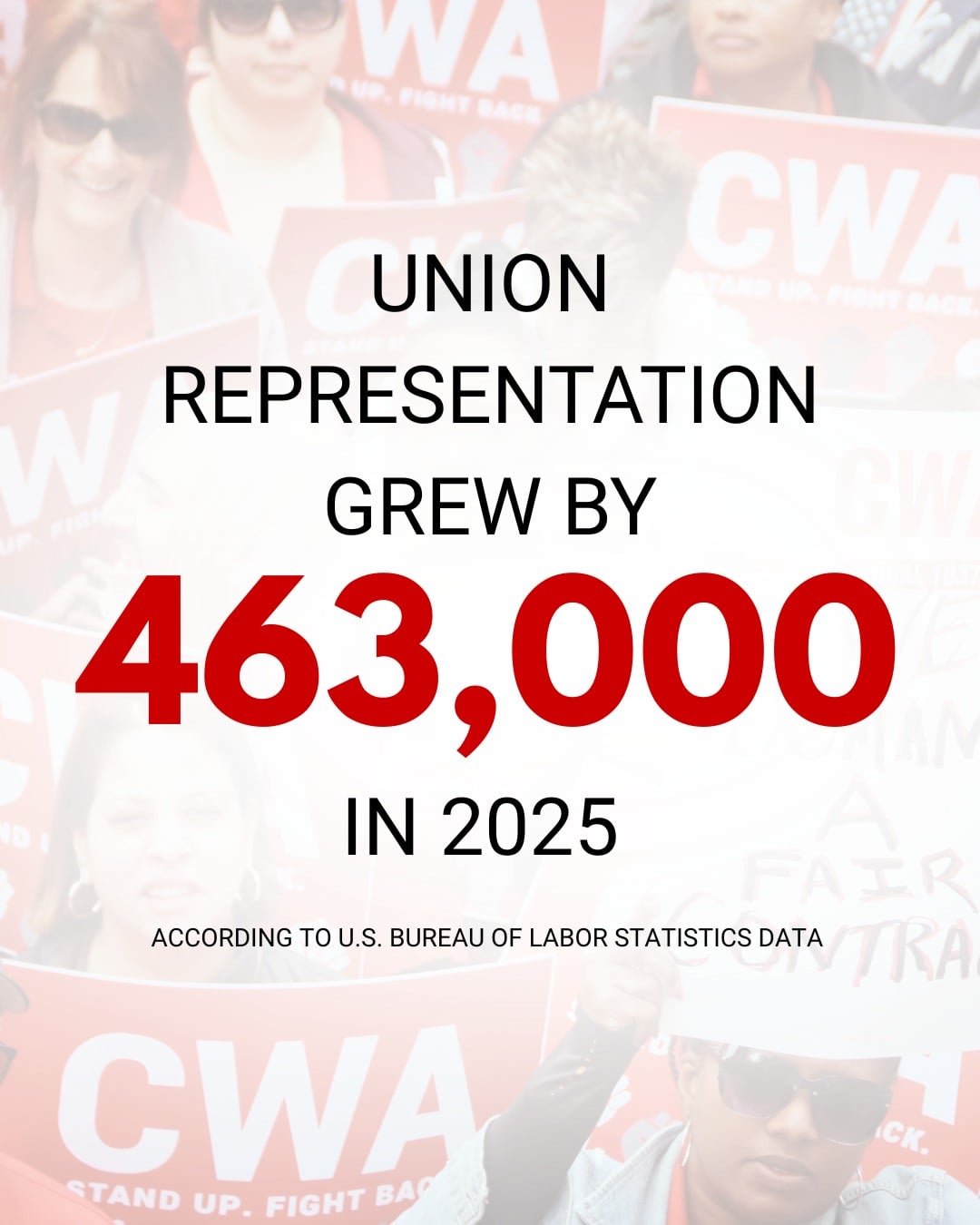 Image for article: Workers ‘Need More Paths To Join The Labor Movement’